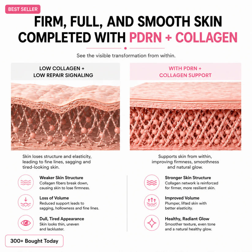 🔥LAST DAY 60% OFF Pureluro Korean Pink CollagenVolume Multi Balm